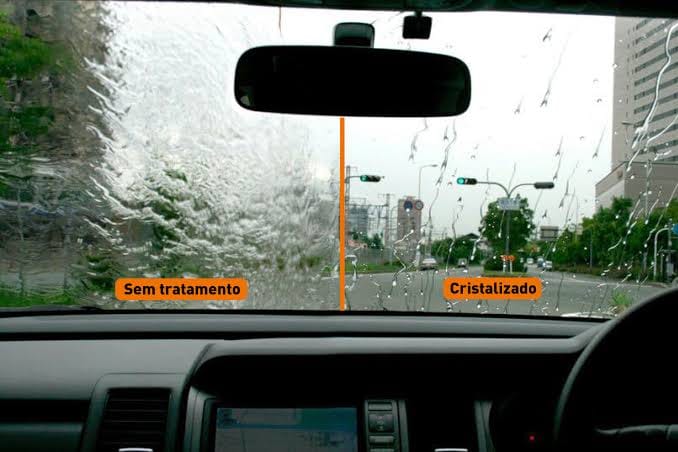 Hidrofóbico Turbo Wash - 120ml